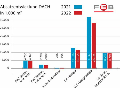 FEB Plaatje 2 na alinea 2