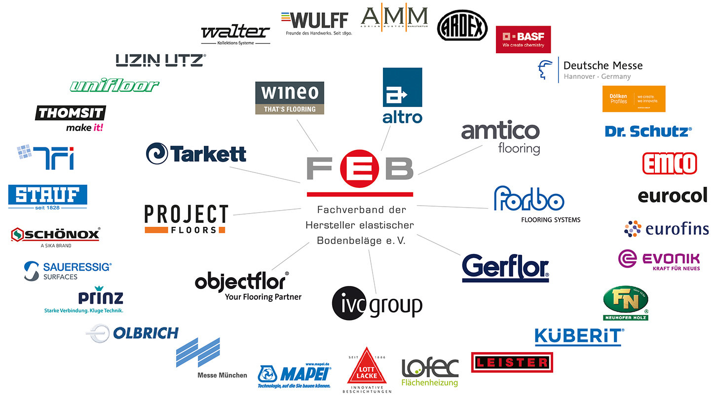 20231023 All MitglFM