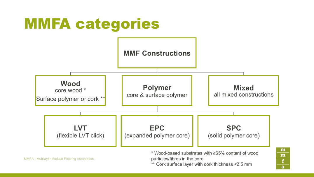 1. MMFA 2025 Press Conference Presentation gesleept